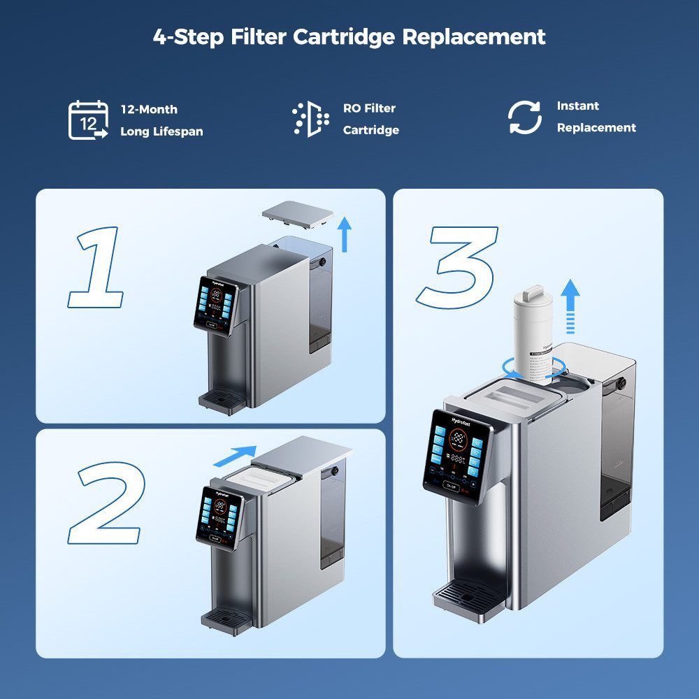 Hydrofast Wasserfilter HF02 RO Ersatz-Verbundfilter für W100 – Bild 2 von 5