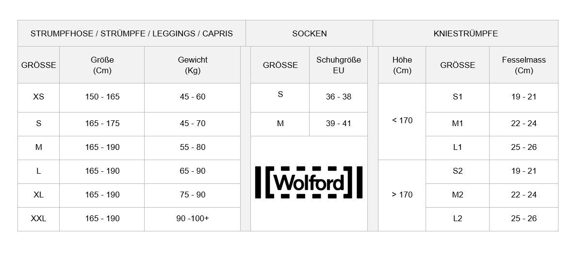 Wolford (Packung Satin Glanz 1 mit dezentem Touch Feinstrumpfhose 20 St) cosmetic DEN