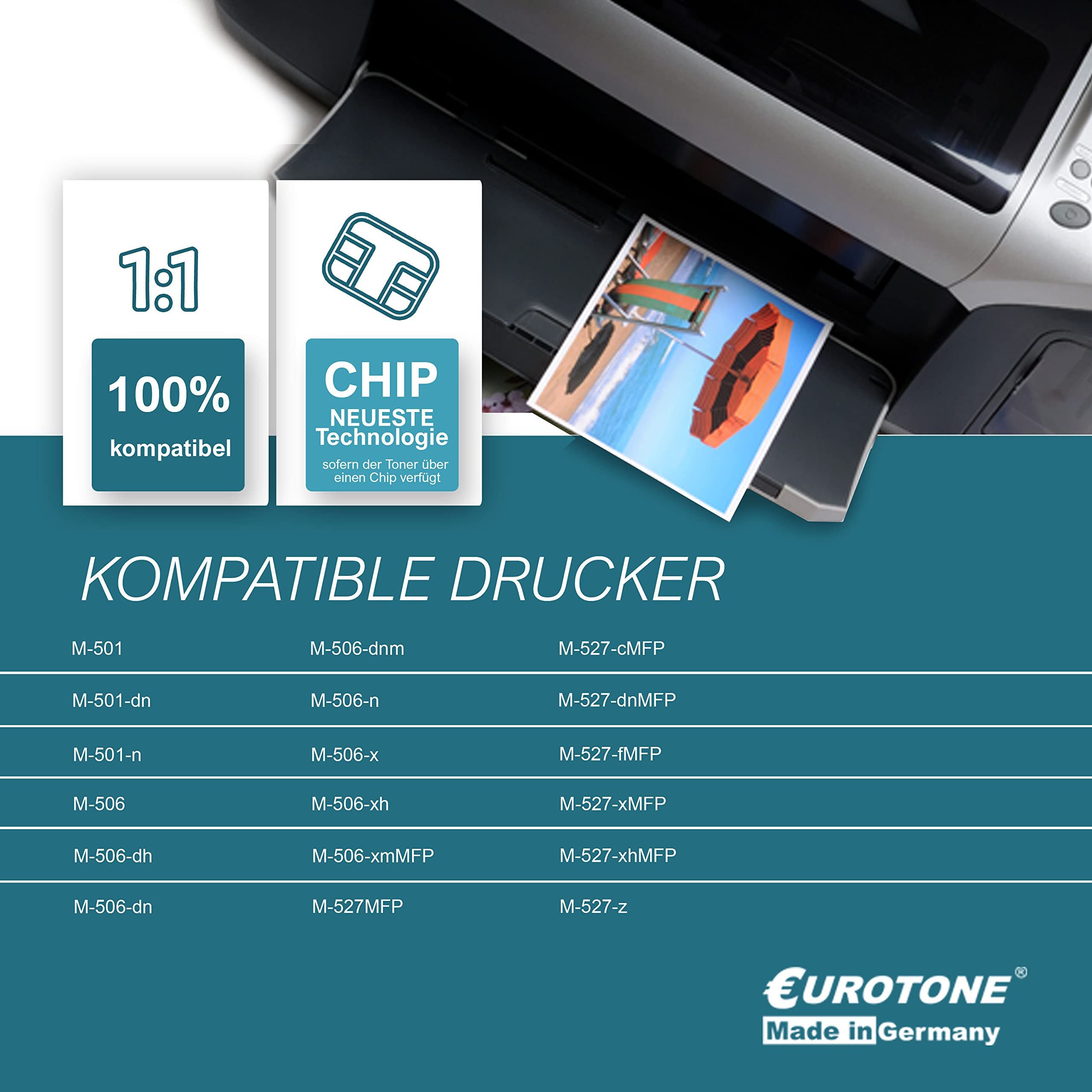 Eurotone Tonerkartusche CF287A, (Multipack, 2-St., 2-teiliges Set), Kompatibel, sofort einsatzbereit