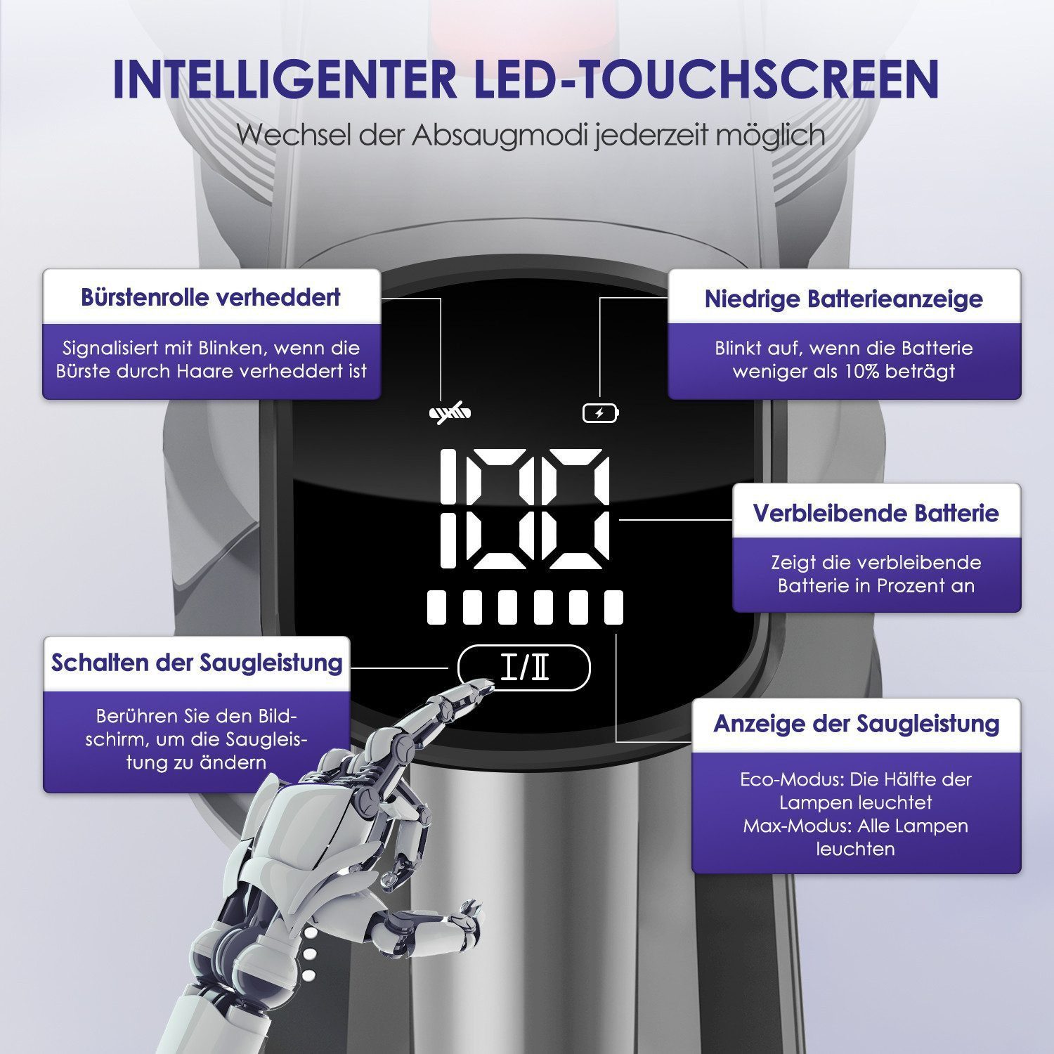Hiazurm Akku-Hand-und Stielstaubsauger Akku Staubsauger, 2 Saugstufen, 50Min/1.6L Kabelloser Staubsauger, 8-in-1 Akkusauger für Teppich, Hartboden, Tierhaare,Mit Dufttabletten, Mit LED Display,HEPA*4