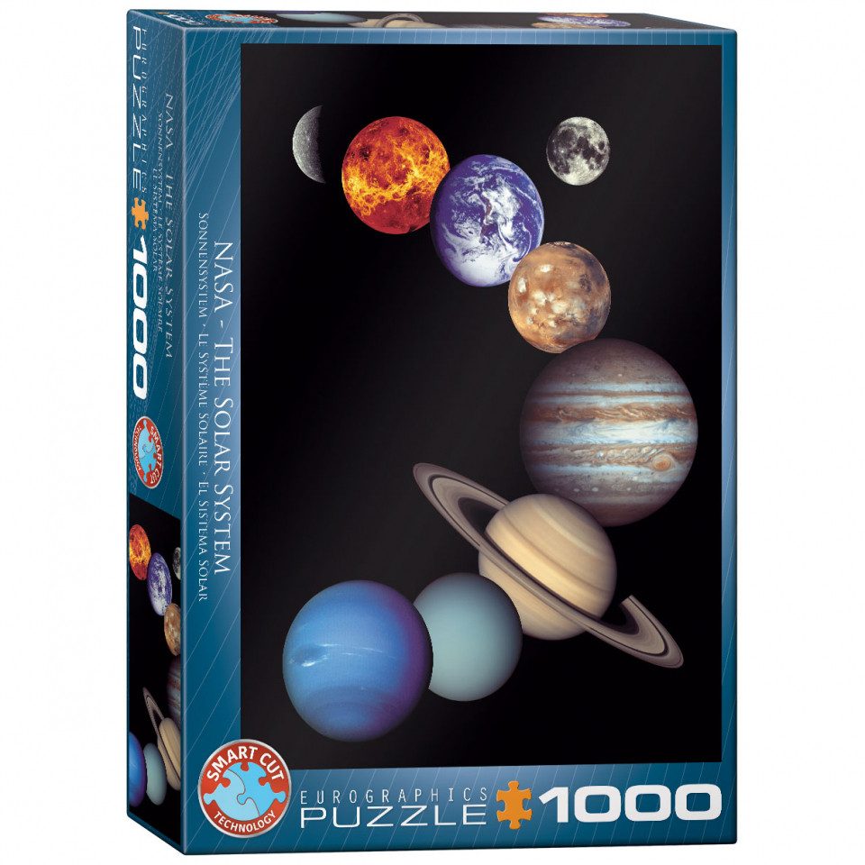 EUROGRAPHICS Puzzle, Puzzleteile