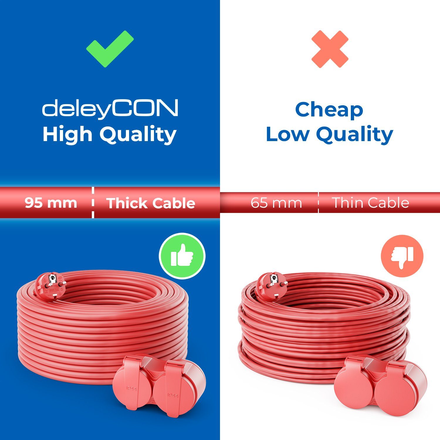 deleyCON deleyCON 25m Outdoor Verlängerungskabel Stromkabel Stromkabel auf Stecker 2x
