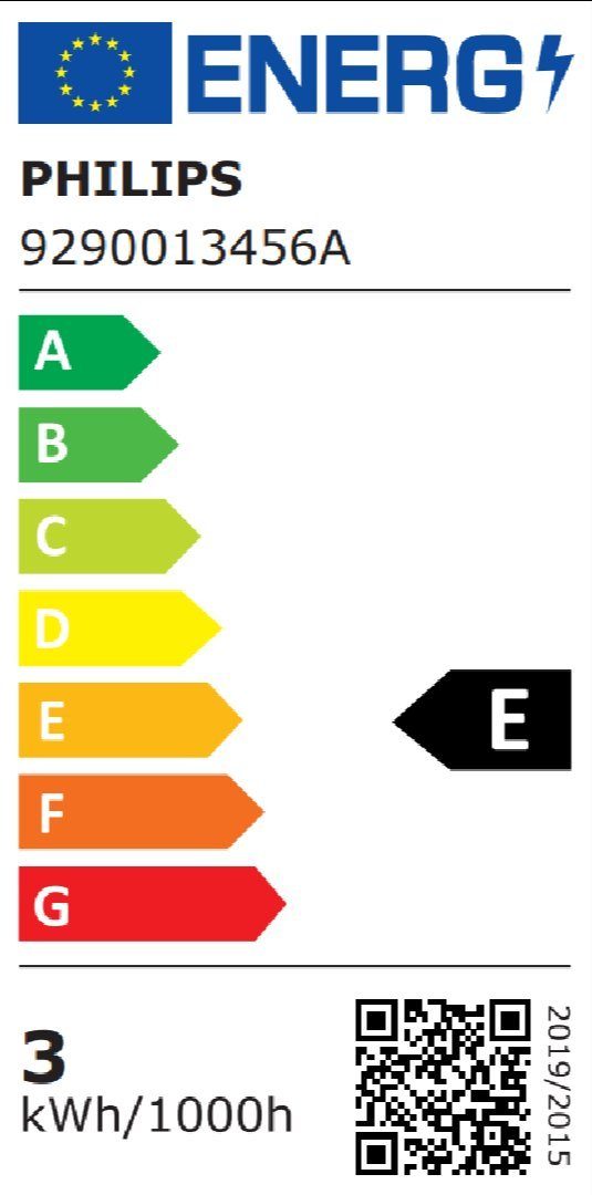 Energieeffizienzklasse: 