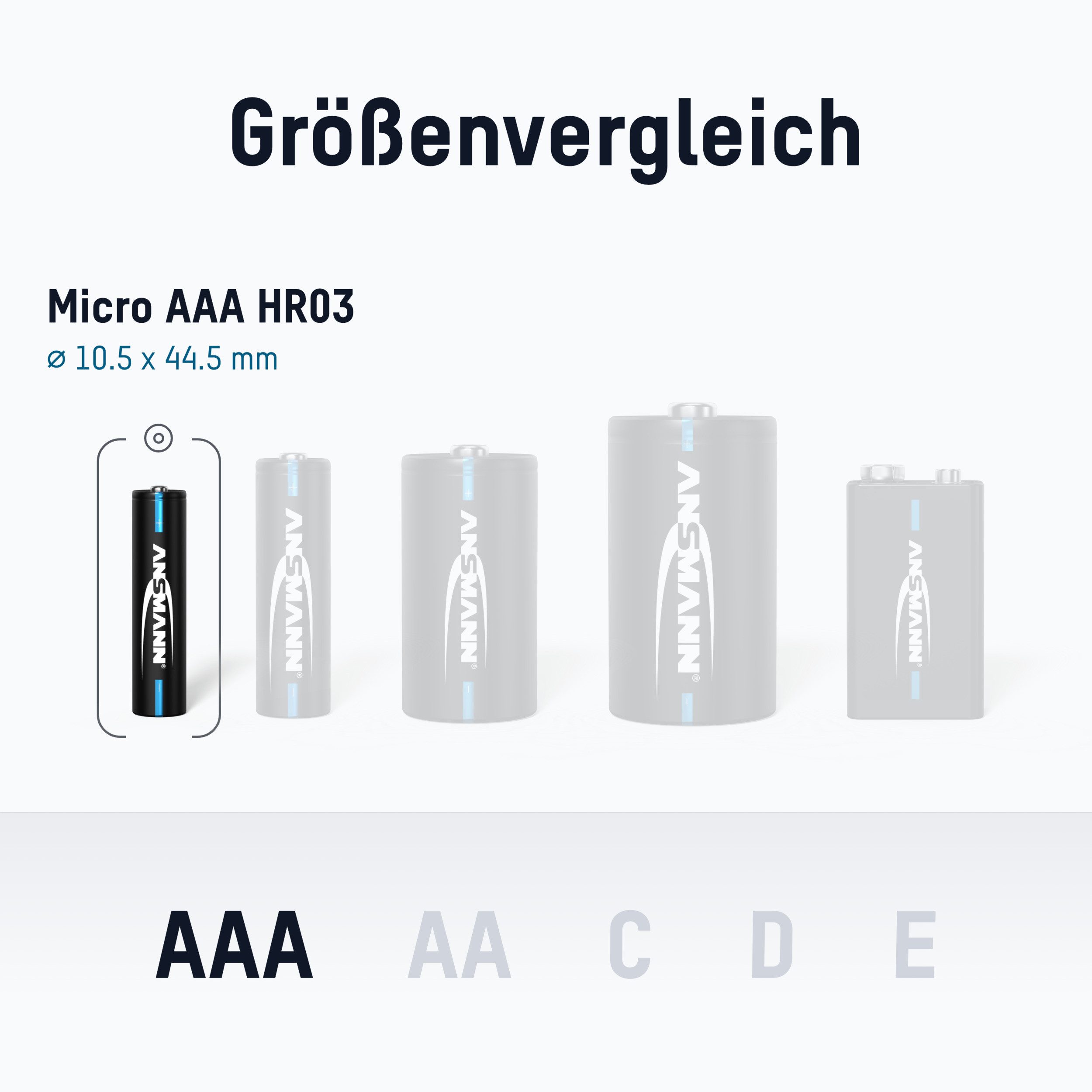 ANSMANN AG Telefon Akku AAA 800mAh 1,2V, 4 Stück, DECT Akku 800 mAh (1.2 V)