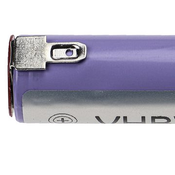 vhbw Ersatz für Gardena 08800-000.640.00, 08829-00.640.00, 8801 Akku 2000 mAh