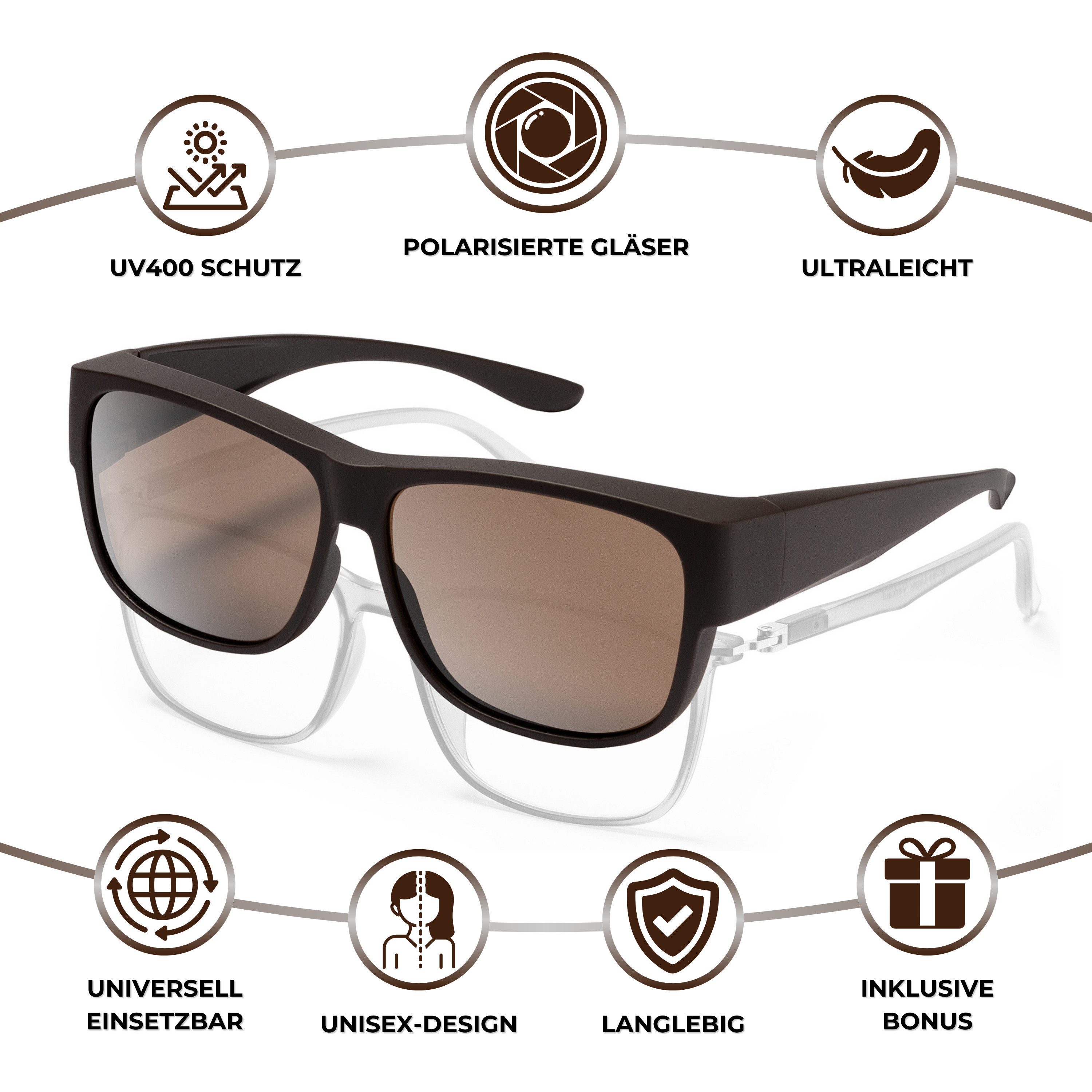 EyeAm Sonnenbrille, Überziehbrille, Polarisierte Überbrille für Brillenträger, Fit Over Modell: Überbrille
