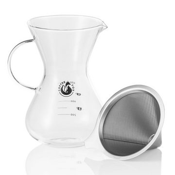 Coffee Fox Kaffeebereiter Kaffeezubereiter mit Dauerfilter, Pour Over