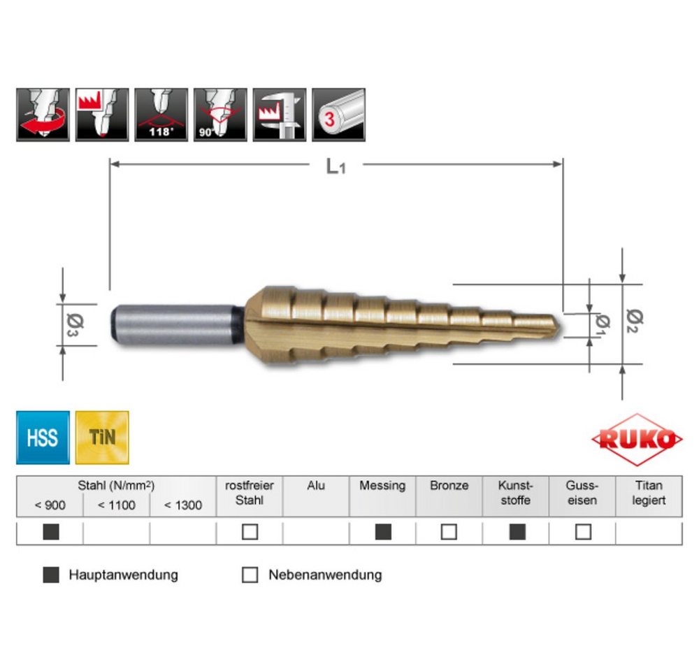 Thumbnail - Ruko Metallbohrer RUKO A101126TRO Stufenbohrer-Set HSS 1 St.