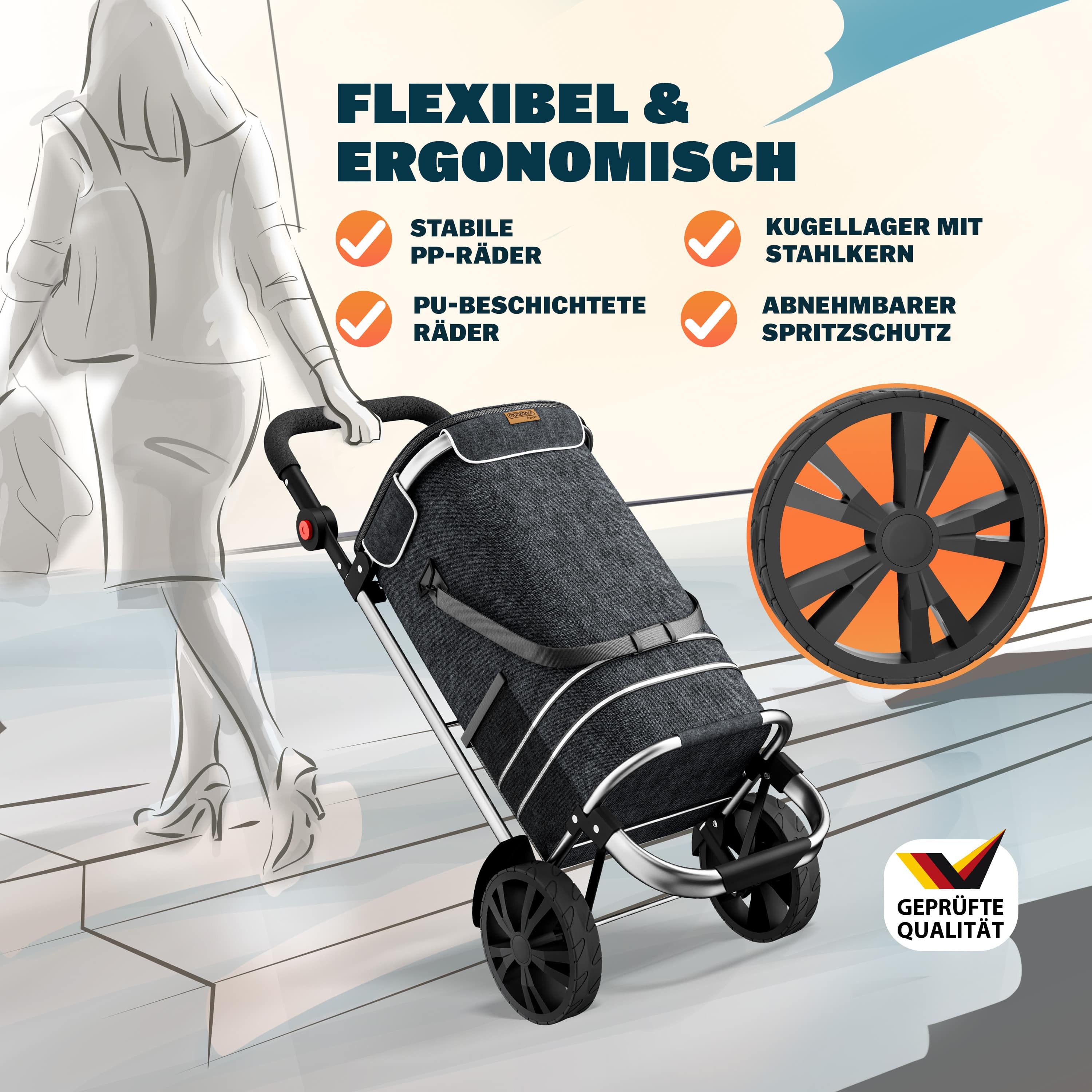 monzana Einkaufstrolley, 2in1 56L bis 50 kg klappbar abnehmbare Tasche Handwagen Einkaufswagen