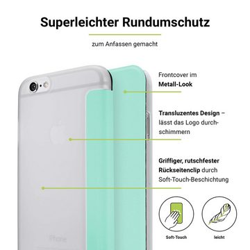 Artwizz Flip Case SmartJacket® for iPhone 6/6s Plus, mint