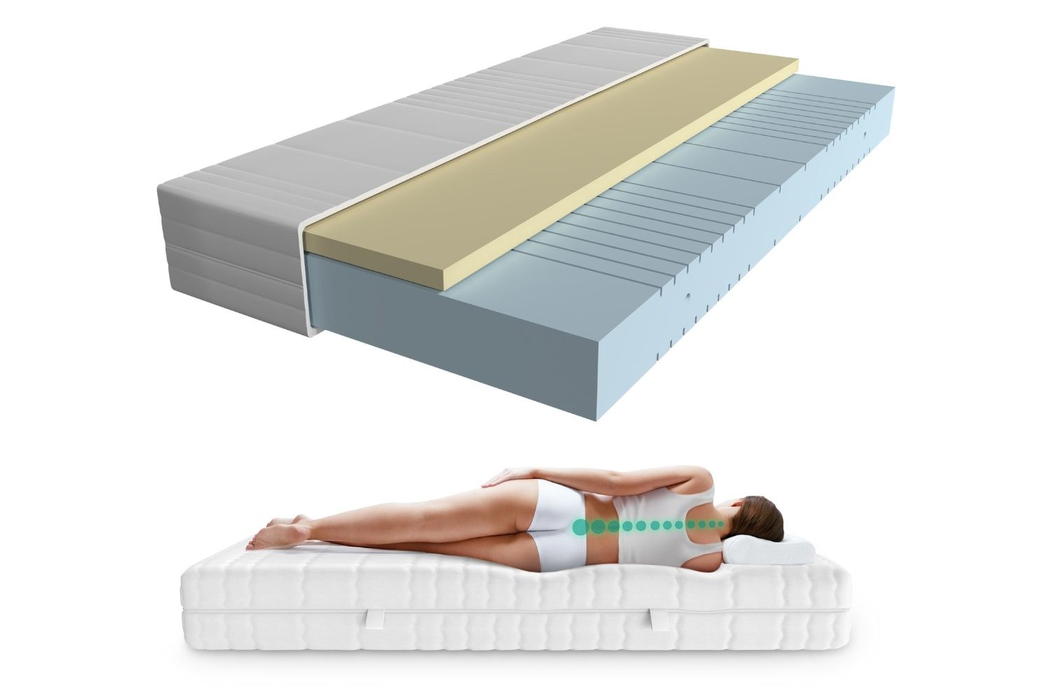 Visco-Matratze 7-Zonen Viscoschaum-Matratze, Memory Foam Matratze, günstig online kaufen