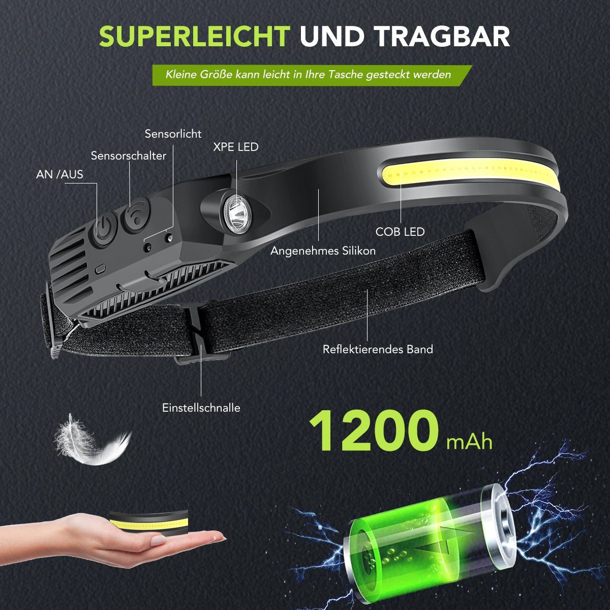 Headlamp Kopflampe Stirnlampe Stück Sensor Wiederaufladbar LED Super 2 mit iscooter