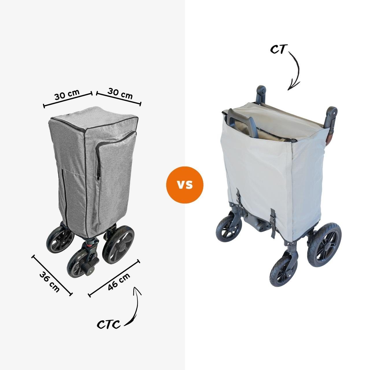 FUXTEC Bollerwagen FX-CTC850