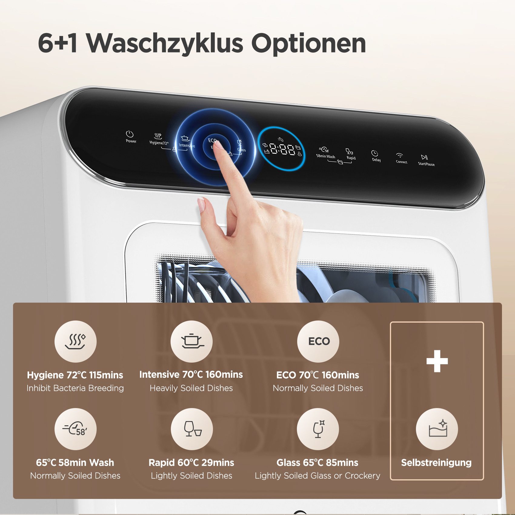 Midea Tischgeschirrspüler MDWMT0305EW-WE, 3 Maßgedecke, mit/ohne Festwasseranschluss, Automatischer Türöffner, IOT – Bild 5 von 5