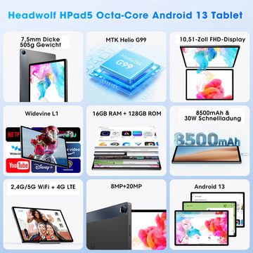 Ulife Headwolf, Hpad5, 16GB RAM(8+8GB erweiterbar), 128GB ROM Tablet (10,51", Android 13, 2G, 3G, 4G, 8MP+20MP mit Blitzlicht)