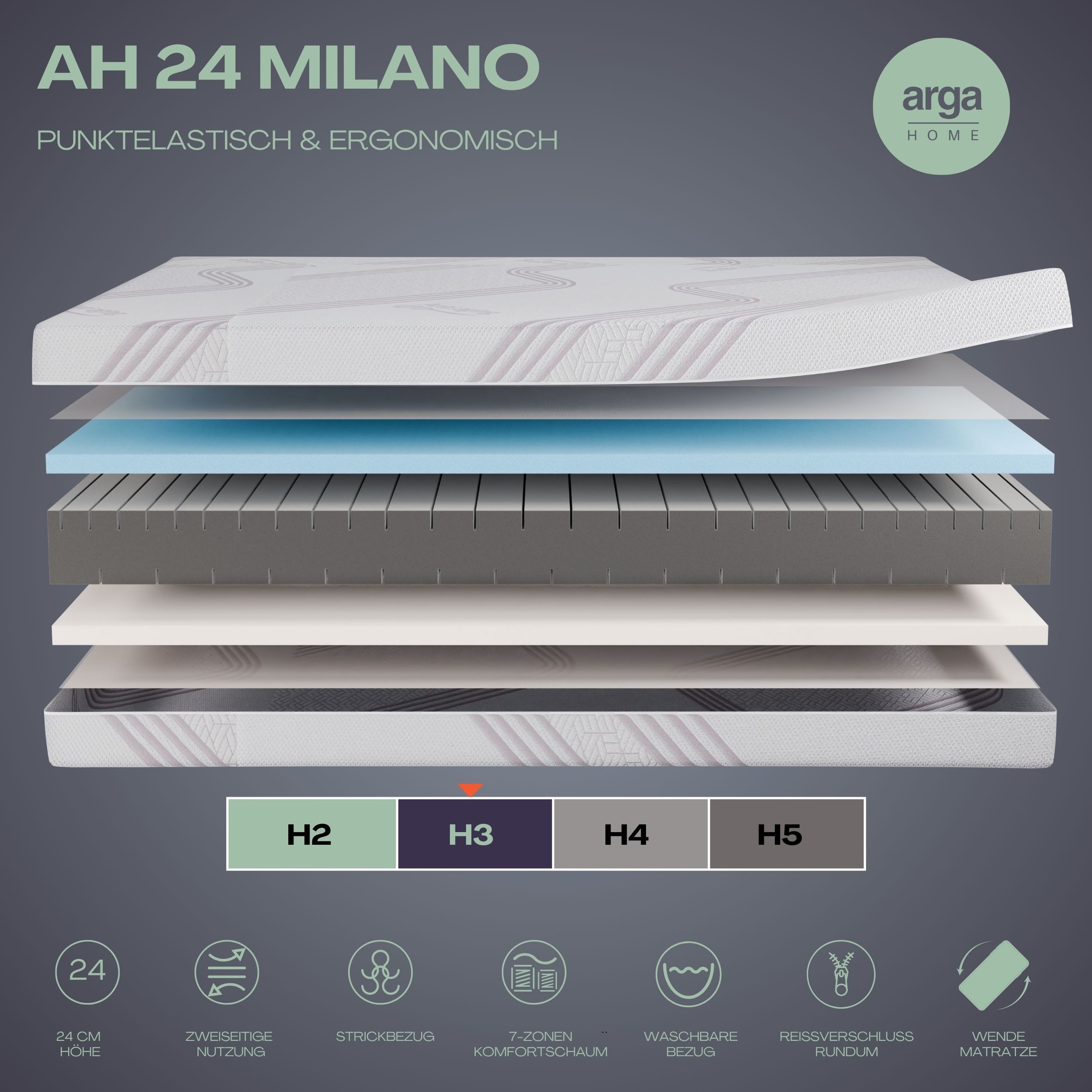 Gelschaummatratze AH24 Anti-Aging Milano Premium Visco Memory Foam & Gelschaum Matratze, ARGAHOME, 24 cm hoch, (Doppelseitige Boxspringmatratze mit zwei Liegehärten, Versteppter Anti -Aging Bezug mit Vitamin E Aloe Vera und Jojobaöl), 90x200