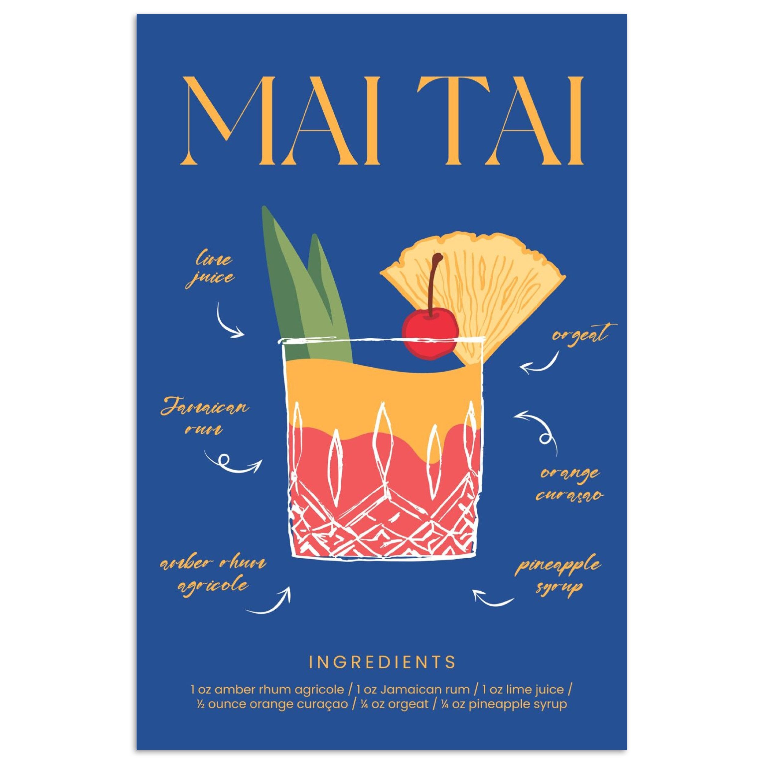 MuchoWow Poster Cocktail - Mai Tai - Sommerlich - Vintage - Blau, (1 St), Poster ohne Rahmen, Wandbild, Wandposter, 40x60 cm