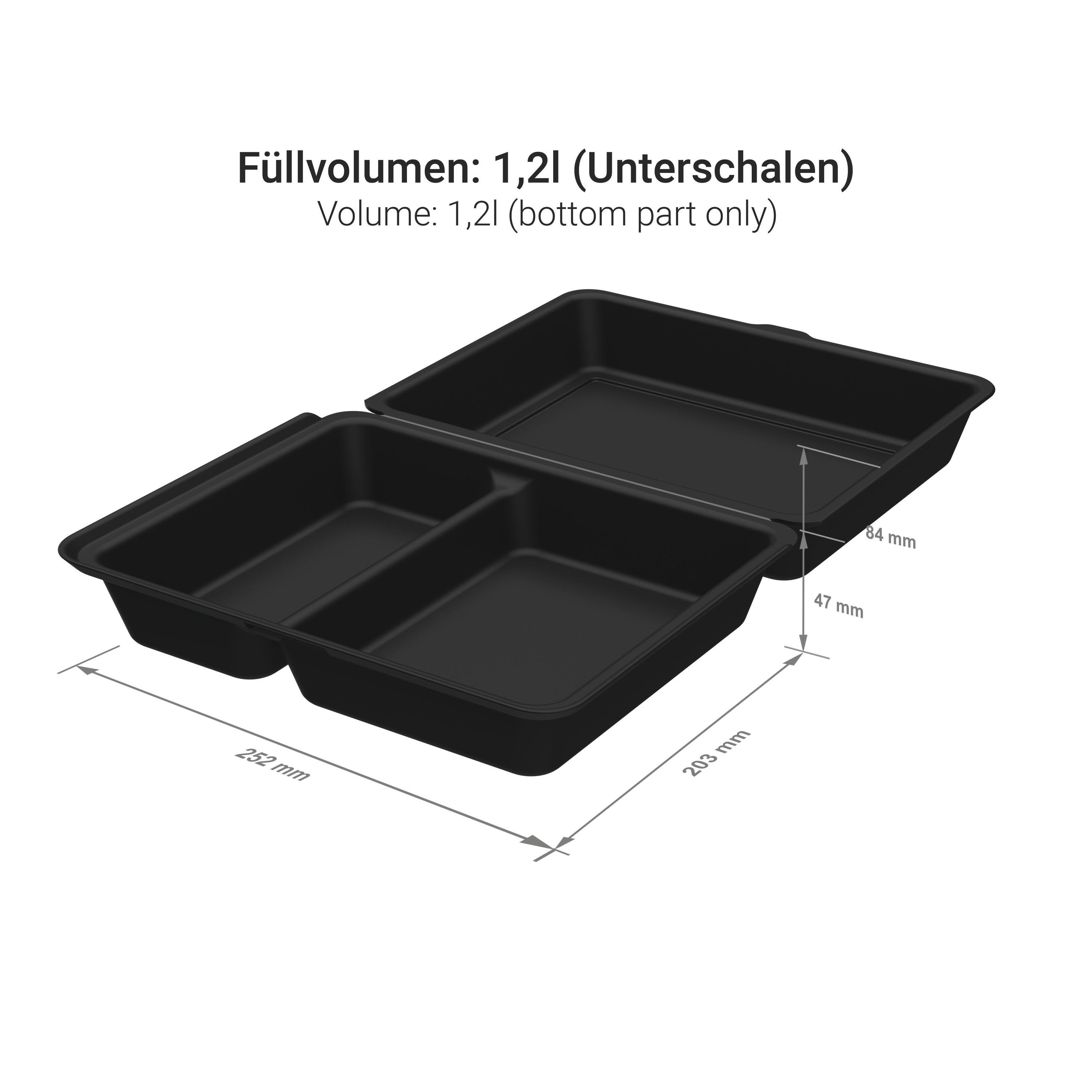 Einweggeschirr-Set schlichtes schwarz elasto