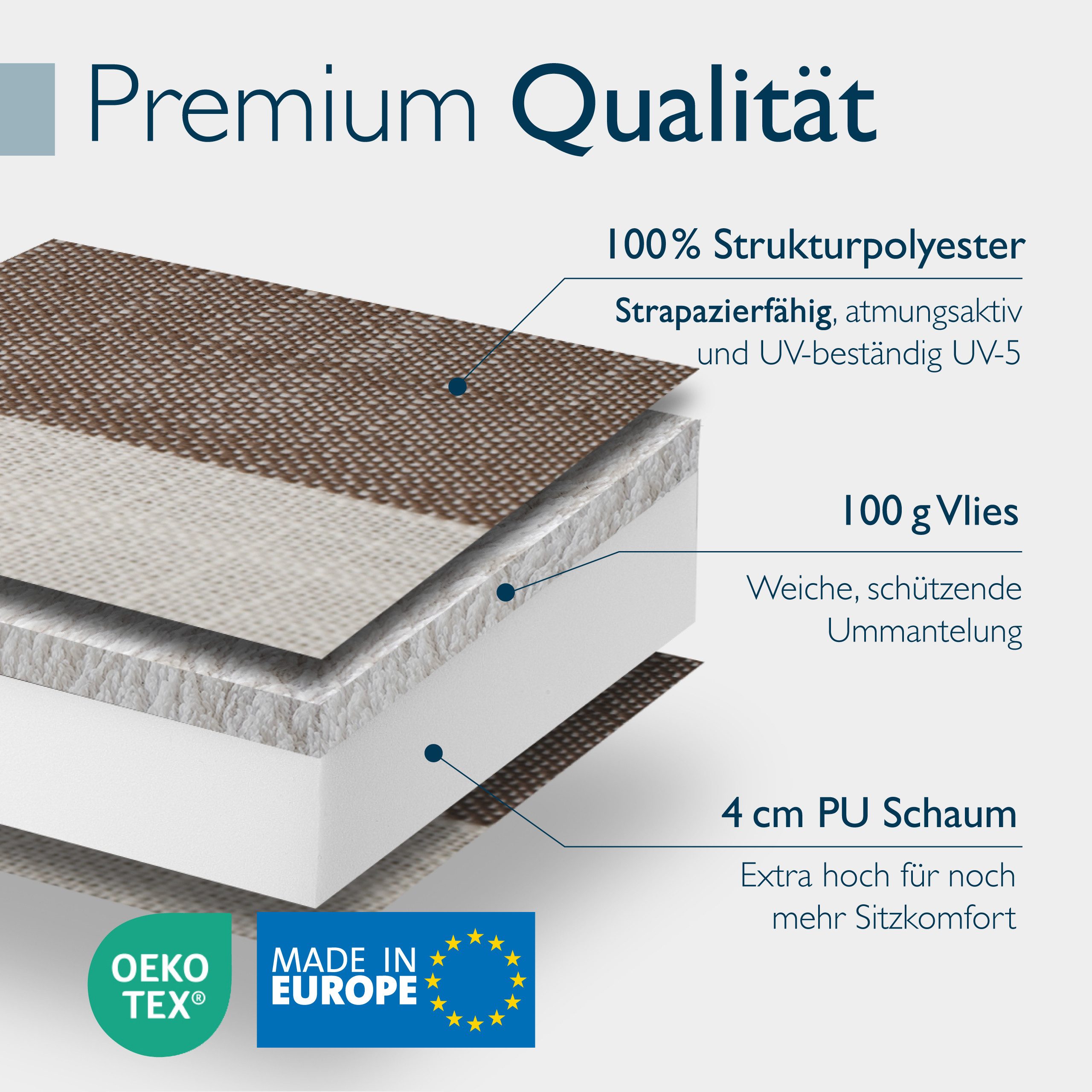 Beautissu Hochlehnerauflage 4er Set Sun-HL Hochlehner Auflage 120x50x8cm Beige-Weiß-Gestreift, Mit Kopfpolster, rutschfest & robust – Befestigungsbänder, UV 5