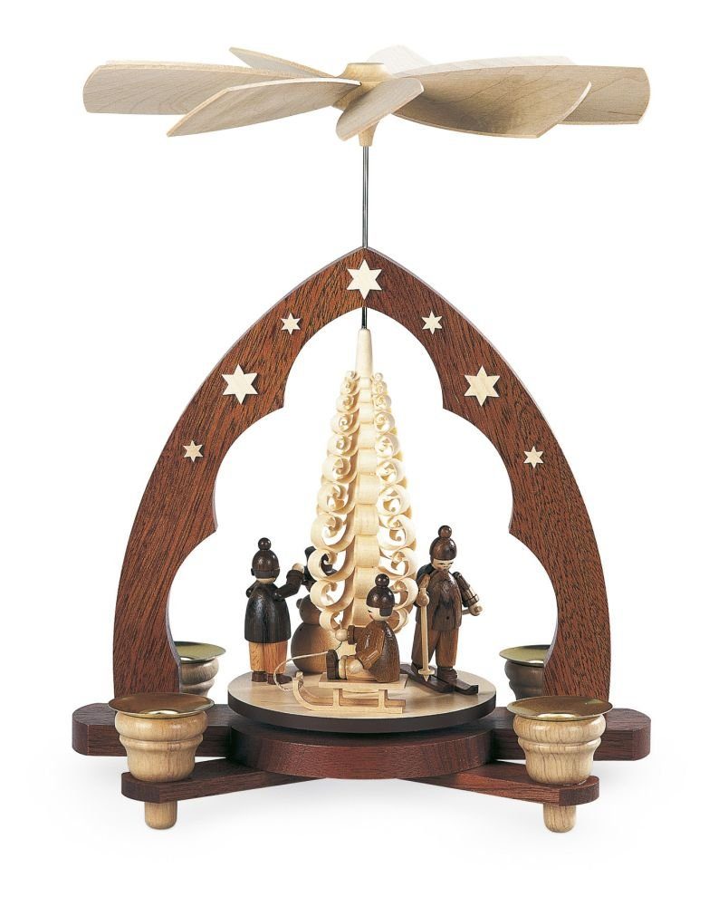 Müller Kleinkunst GmbH Seiffen Weihnachtspyramide