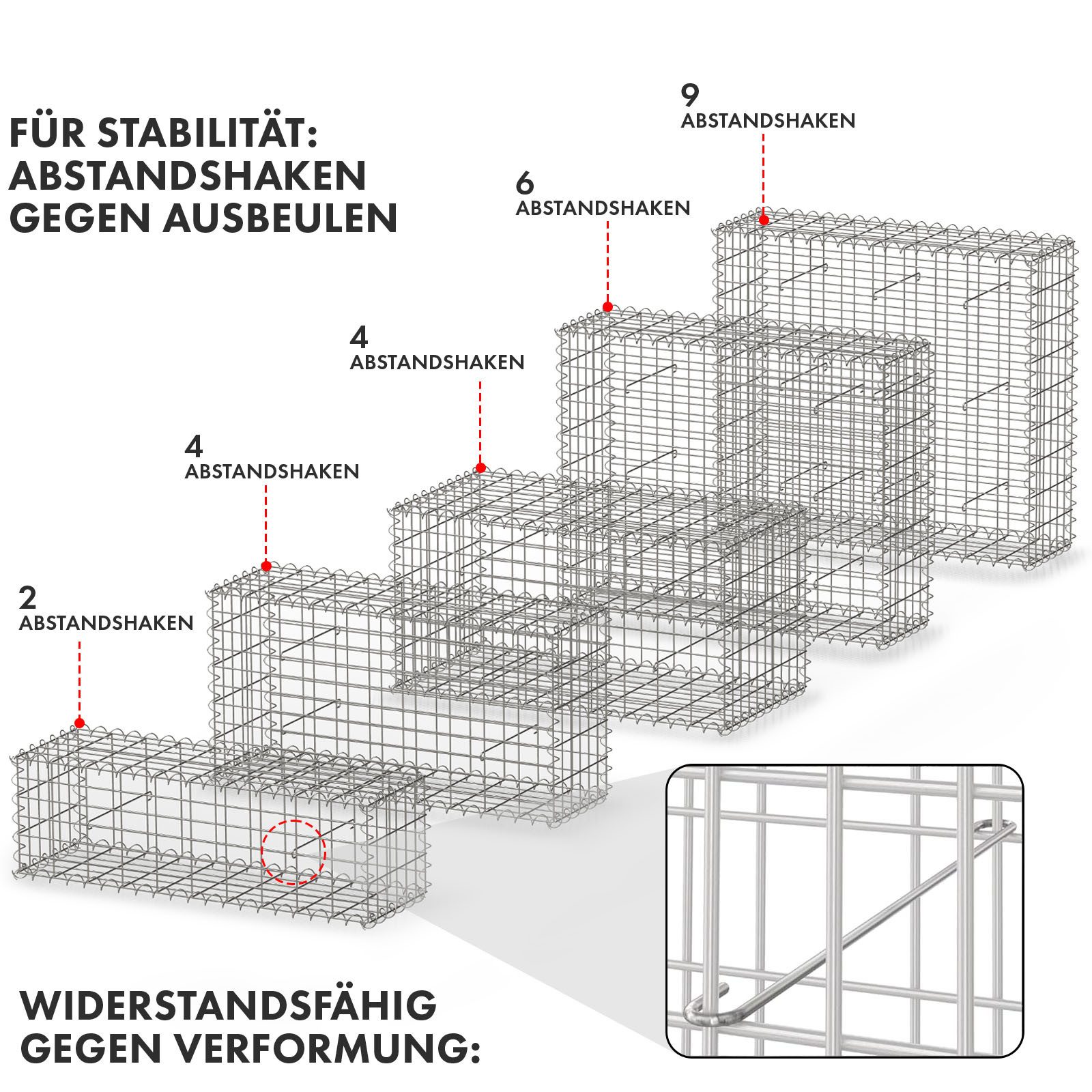 Floordirekt Gabionenzaun Lenox, Robuster, verzinkter Stahl, Langlebig & rostfrei, Maschenweite 5×10 cm – ideal für Natursteine – Bild 3 von 5