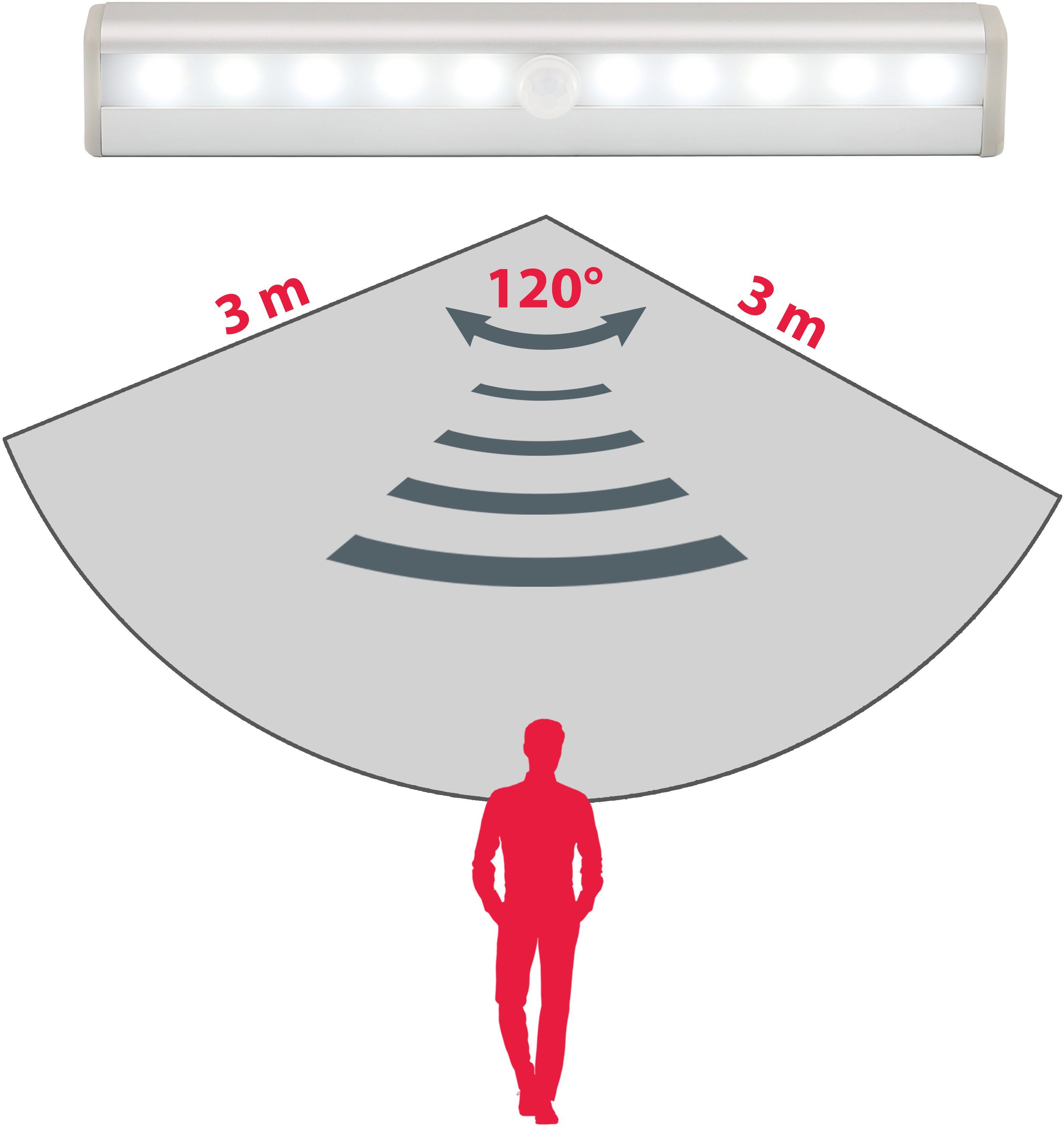 Klebestreifen mit Unterbaulampen LED-Schrankbeleuchtung, Batterie LED BK_UL1105 Unterschrankleuchte 2er fest und integriert, Set, Magnet- mit B.K.Licht betriebene Bewegungsmelder,