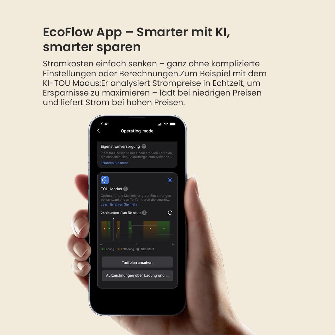 Ecoflow Balkonkraftwerk EcoFlow Stream Ultra All-in-One Speicher, 1,92 kWh Akku, (Smart Meter (optional), 2000 W Solareingang (4 MPPTs) mit integriertem Mikro-Wechselrichter