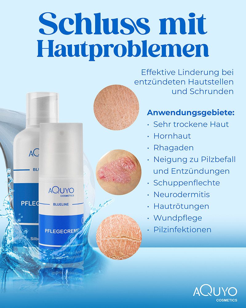 AQUYO Cosmetics Körpercreme Blueline Creme bei Ekzem, Psoriasis, Neurodermitis & Hautausschlag