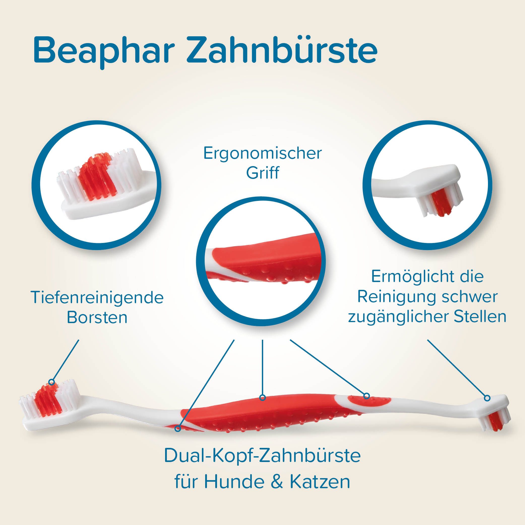 beaphar Tierzahnbürste Zahnbürste für Hunde & Katzen