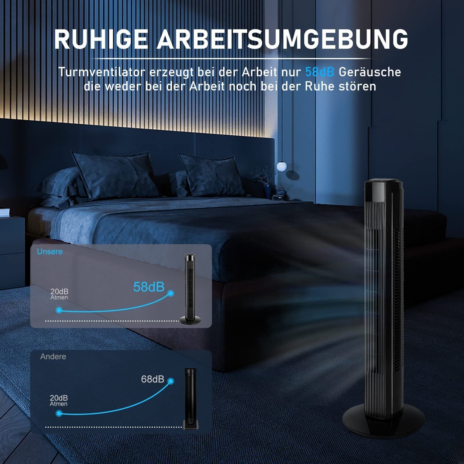 ZMH Turmventilator Schwarz Leise 90° Oszillierender günstig online kaufen