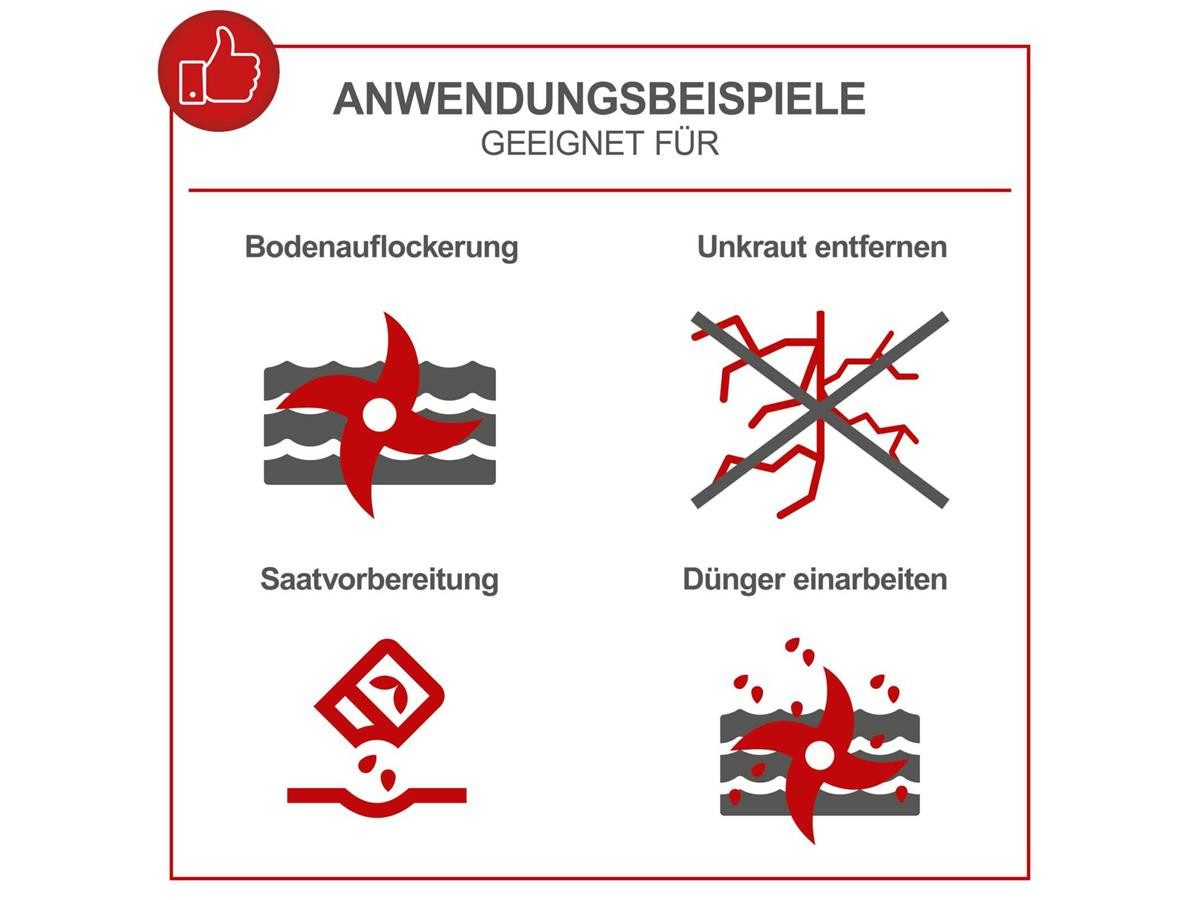 Scheppach Elektromotorhacke MTE380, 36 cm Arbeitsbreite, 20.5 cm Schnittbre günstig online kaufen