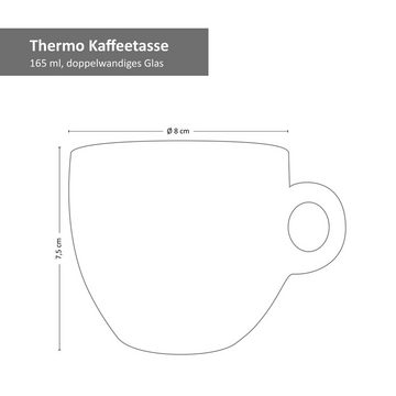 MamboCat Latte-Macchiato-Glas 6er Set Thermo Glastasse Christmas 165ml mit Untertasse, Glas