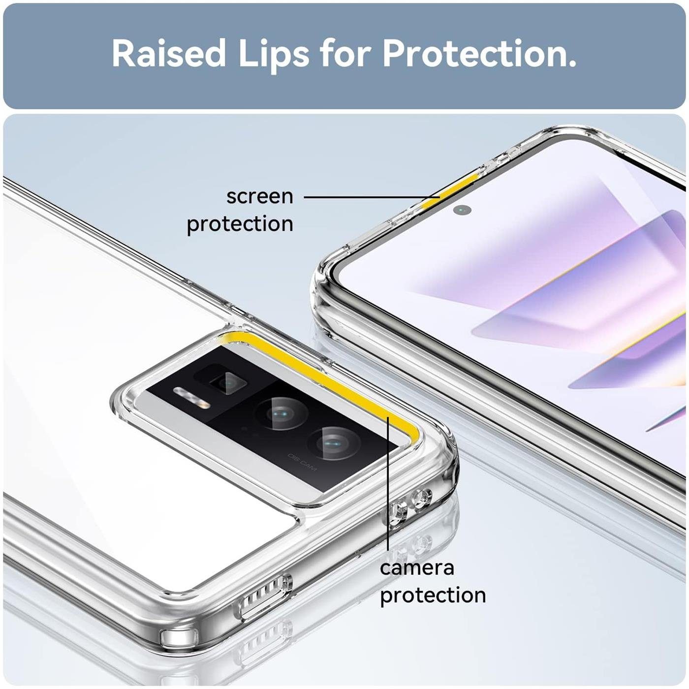 CoolGadget Handyhülle Transparent Ultra Slim Case für Xiaomi Poco F5 Pro (5G) 6,67 Zoll, Silikon Hülle Dünne Schutzhülle für Poco F5 Pro Hülle