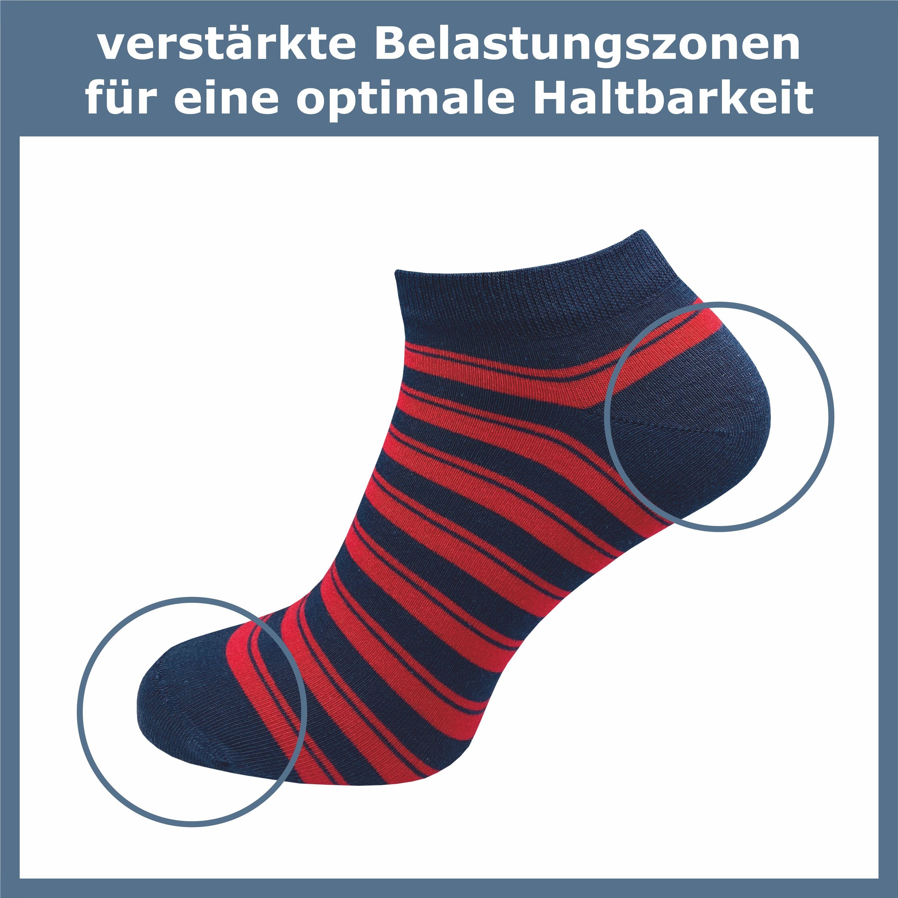 GAWILO Sneakersocken für Damen & Herren - bunte kurze Socken mit hohem Baumwollanteil (6 Paar) Extra feines Maschenbild - absolut blickdicht - Ringel Muster