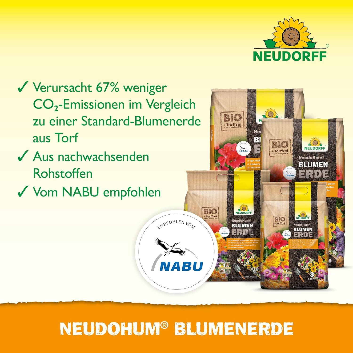 Neudorff Blumenerde NeudoHum Bio BlumenErde 20 Liter, mit Organischer Dünger, (Einzelartikel), Torffreie Blumenerde für Zimmer-, Balkon- und Gartenpflanzen.