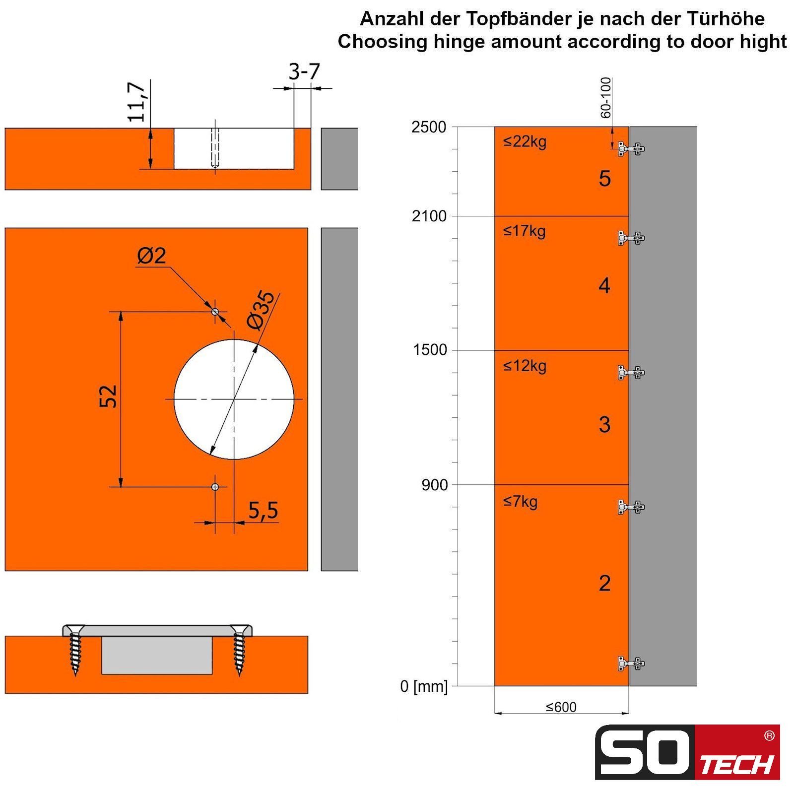 SO-TECH® Türbeschlag Weitwinkelscharnier 165° Sensys 8657i, Softclose (1 St), Mittelanschlag + Montageplatte Höhe 1,5 mm + Abdeckung