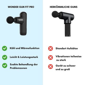 Wonder Skin Massagepistole WONDER GUN 6-tlg, 6 Massageköpfen mit Kühl und Wärmeaufsatz, Gratis Kühl und Wärmekopf inklusive