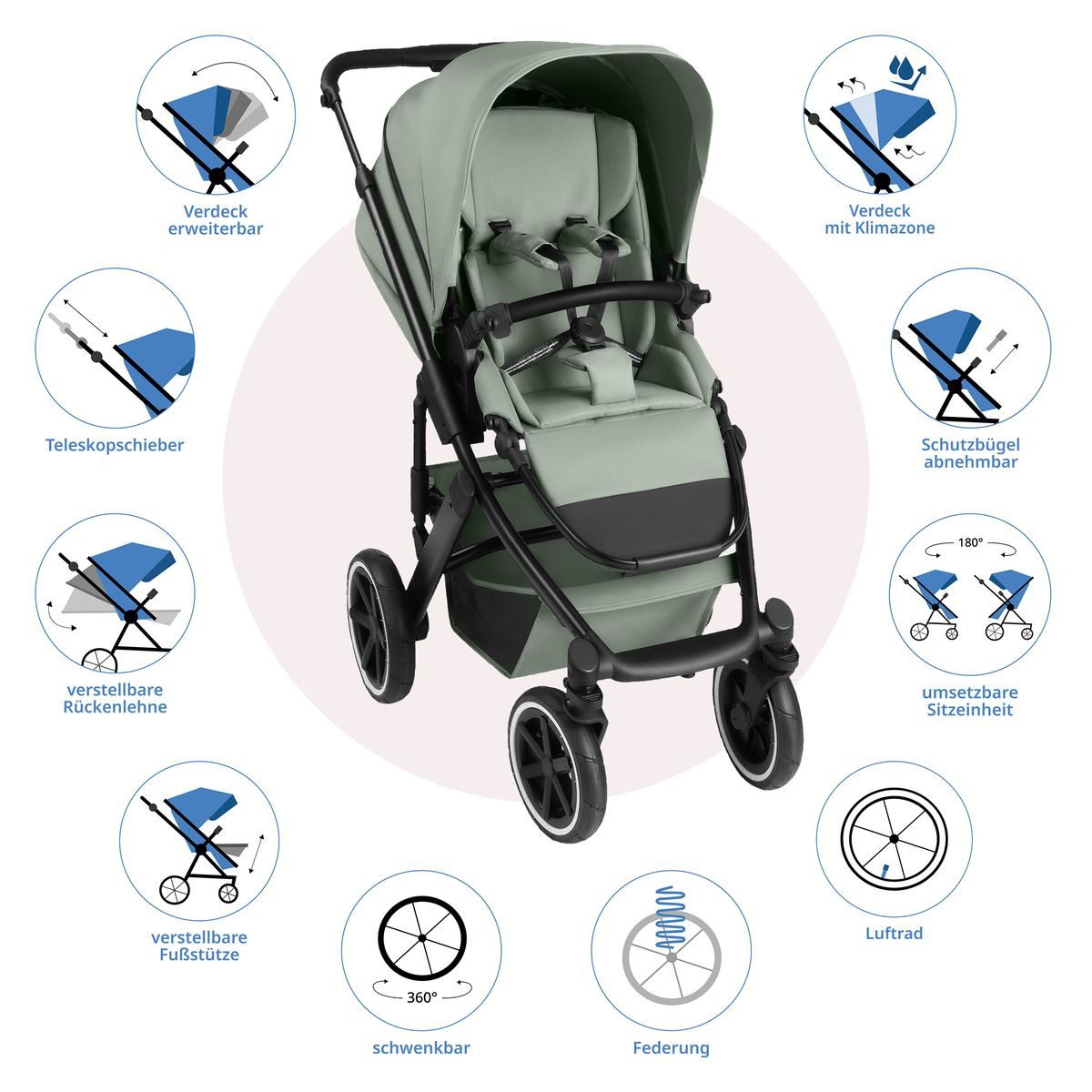 ABC Design Salsa 5 Air - Bild 5