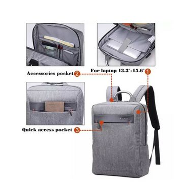 SHG Laptoprucksack Businessrucksack, Reiserucksack, Handgepäck (schwarz), Cityrucksack Backpack Notebookrucksack 15,6"