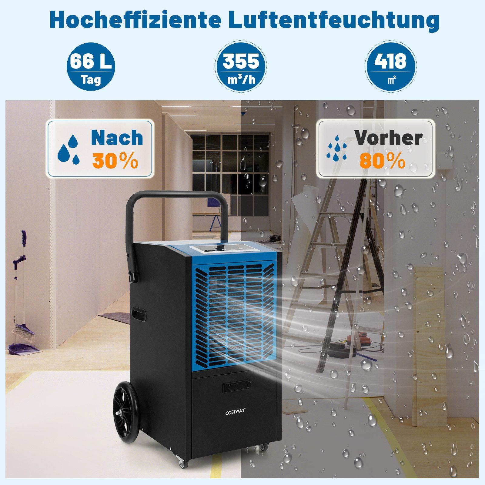 COSTWAY Luftentfeuchter, für 1254 m³ Räume, Entfeuchtung 66,00 l/Tag