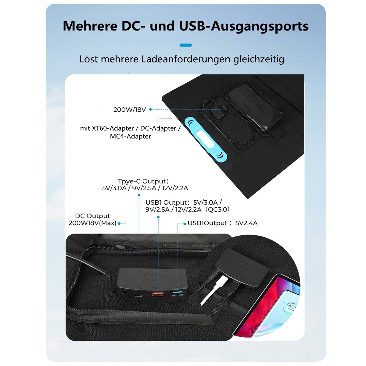 Insma Solarabsorber, BxL: 76x158 cm, Monokristallines Solarmodul, 18V 200W Faltbares Solarpanel Solarladegerät