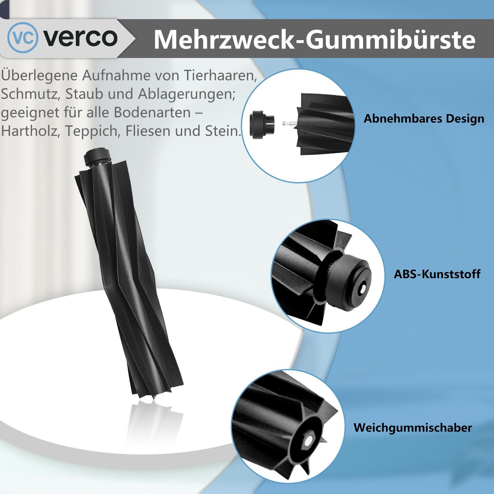 VERCO Reinigungsbürsten-Set Reinigungskit für Eufy, Für Eufy X9 Pro, (14-tlg), Ersatz Teile Set Wartungskit Filter Seitenbürste Zubehör Bürste
