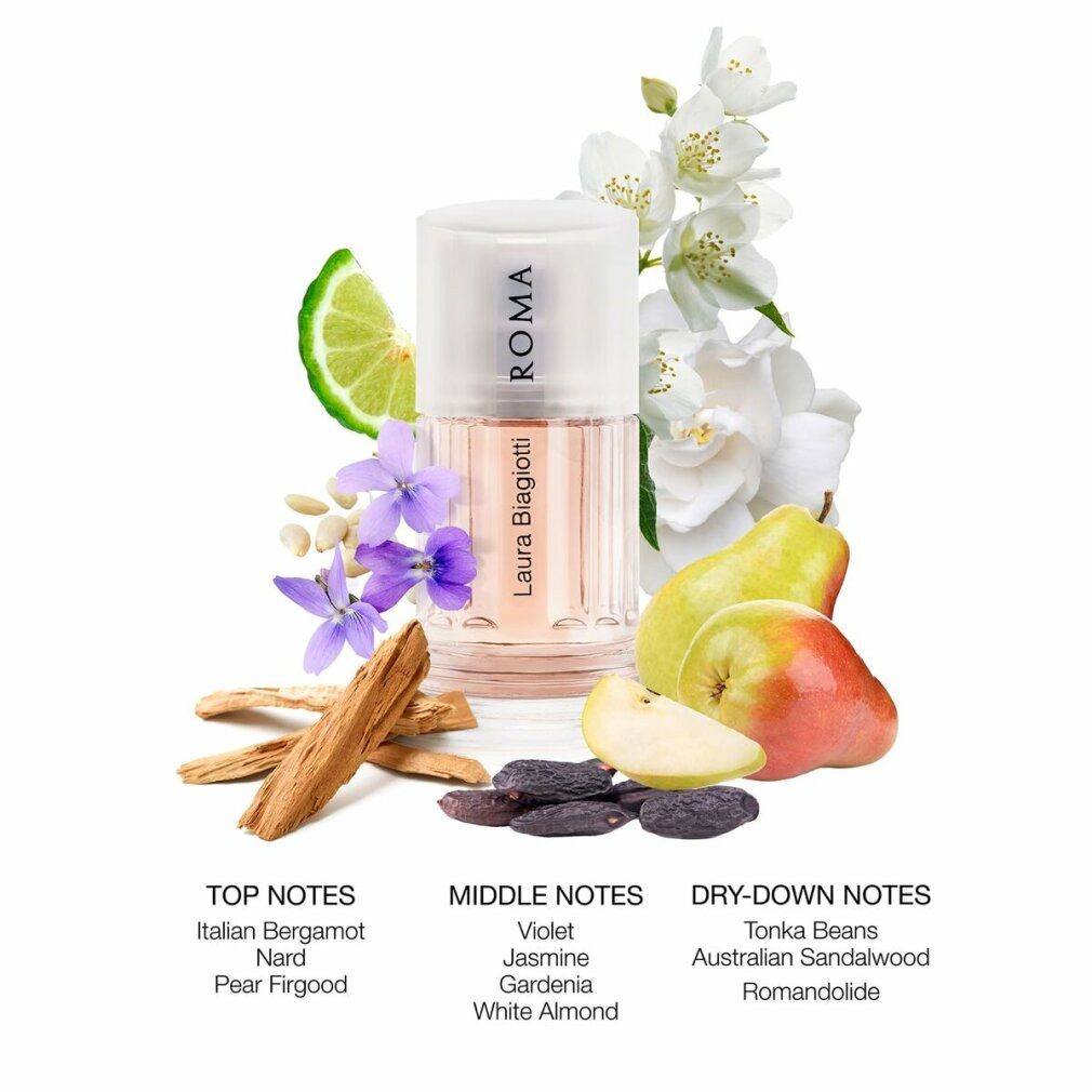 Laura Biagiotti Eau de Toilette Roma Fiori Bianchi Eau de Toilette 50ml