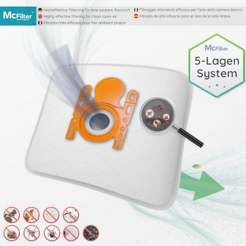 McFilter Staubsaugerbeutel geeignet für Bosch, wie BBZ41FGALL, passend für BGL3B110 Staubsauger, 10 St., 5-lagiger Staubbeutel mit Hygieneverschluss, inkl. Filter