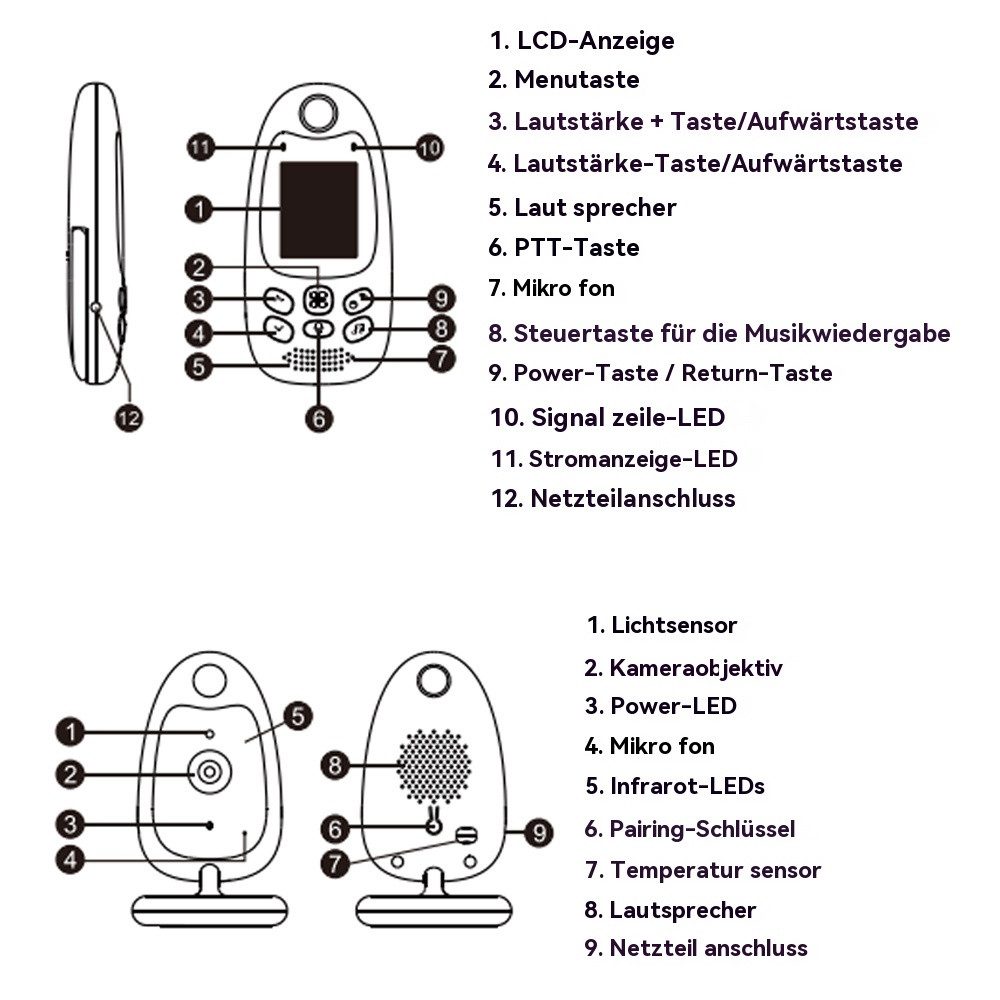 Avylet Babyphone Tragbares Video Baby Monitor Babyphone mit Kamera mit Halterung, Babyfon mit Kamera 2'' Video Baby Monitor Kamera und Audio, 1-tlg., mit VOX Funktion Gegensprechfunktion Nachtsicht Temperaturüberwachung, für Zuhause unterwegs,Eltern Babys Kita Senioren und Patienten