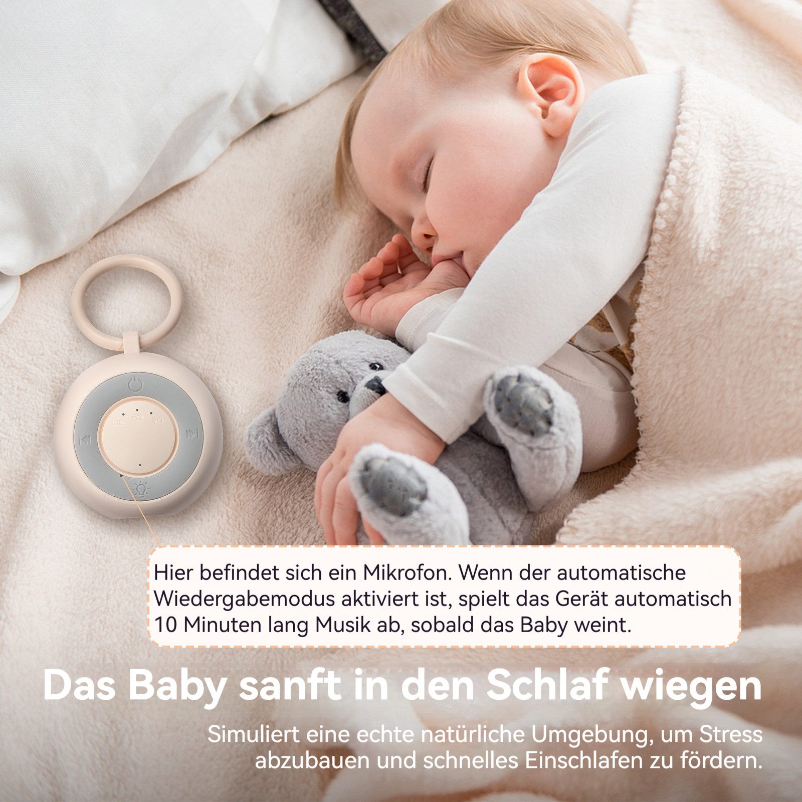 Tekoo Einschlafhilfe Baby mit Geräuschsensor, Weißes Rauschen & Nachtlicht Kopfhörer (Mit Geräuschsensor, 15 Klängen, Nachtlicht & Haltering)