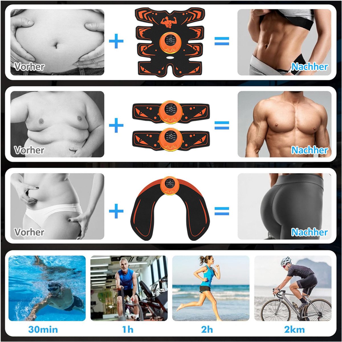 FOSMET Bauchtrainer 2025 NEW EMS Trainingsgerät, EMS Bauchmuskeltrainer Elektrisch (4 Stück,effektives Training von Bauch,Rücken,Taille,Gesäß,Armen,Beinen,für Herren und Damen zum Muskelaufbau, 3-in-1 USB,Bauchtrainer EMS Trainingsgerät,für Herren und Damen zum), 8 Modi & 19 Intensitäten, Ganzkörper ABS/Bauch/Arm/Bein/Po Trainer