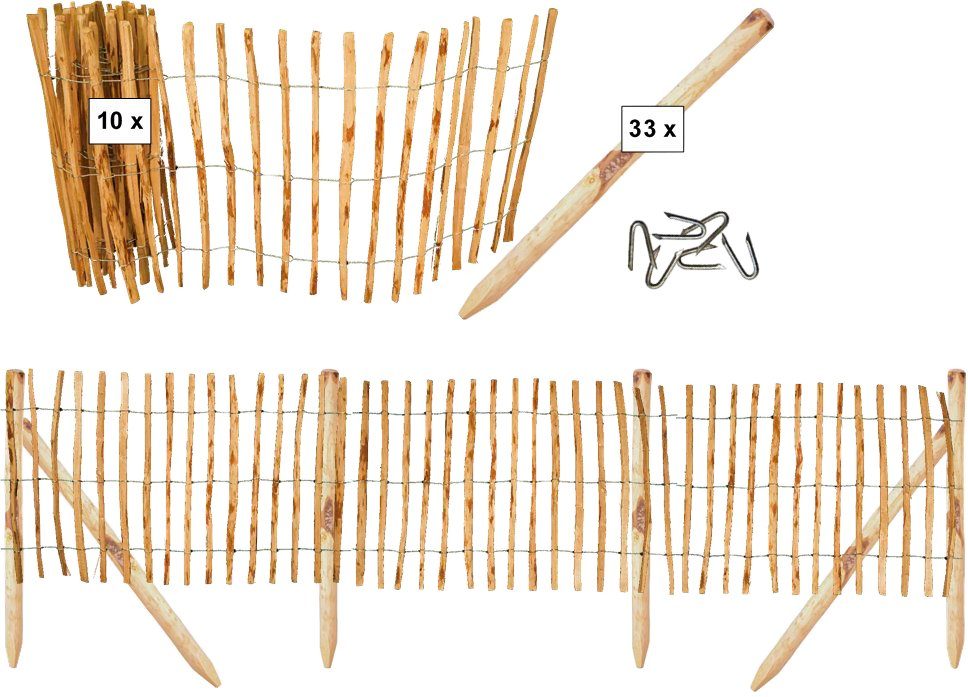 Tetzner & Jentzsch Gartenzaun Rollzaun Rosswell 8, (Set), 90 cm hoch, 10 Elemente für 50 Meter Zaun, mit 33 Pfosten