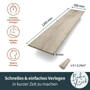 Bodenglück Laminat "Eiche Hornberg" mit Megaloc-Klicksystem, Braun I Pflegeleicht, Wasserfest I 6 Dielen á 1285 x 280 x 8 mm