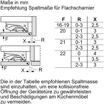 BOSCH Einbaukühlschrank Serie 4 KUL22VFD0, 82 cm hoch, 59,8 cm breit